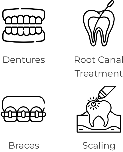 Property 1=Default (2)